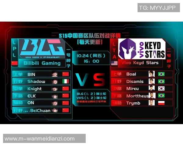 2026电竞新闻S15LOL挑战者杯积分榜更新BLG以65分稳居第一名